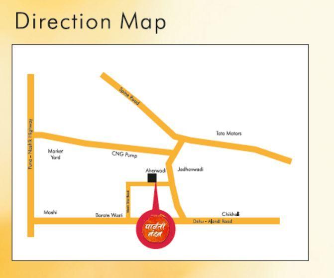 Parvati Nandan - Locality