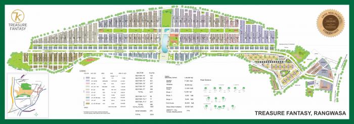 Treasure Fantasy - Master Plan