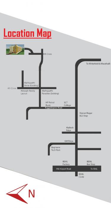 Mathapathi Brundaavan - Locality