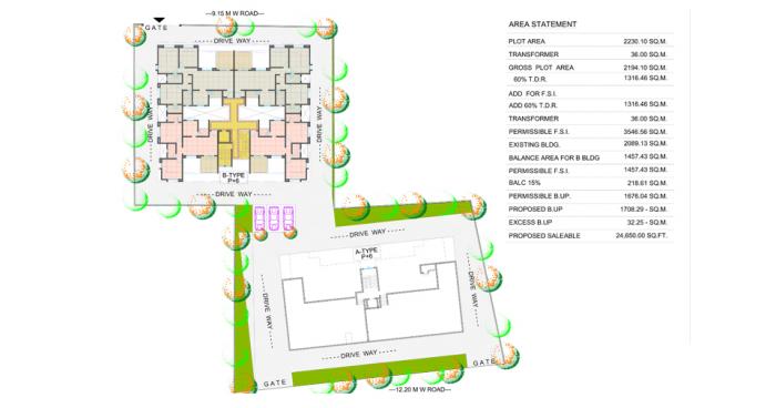 Kalaapi Valentina - Master Plan