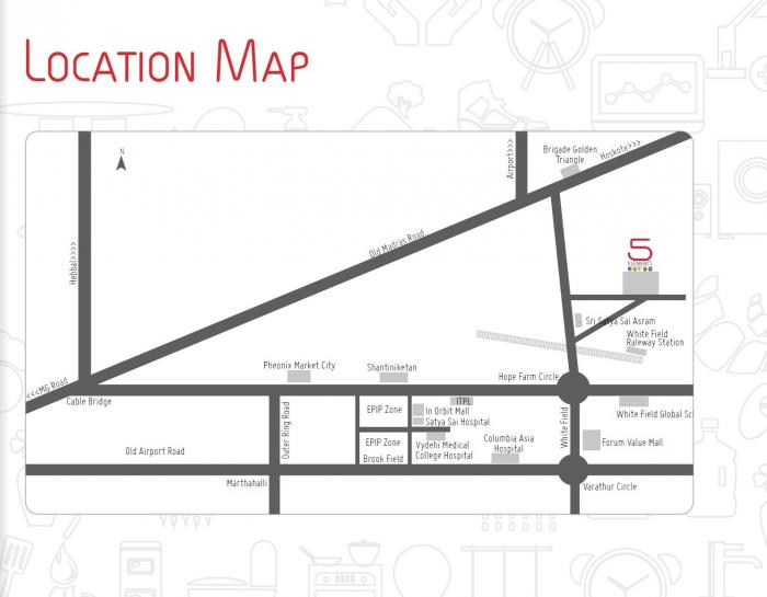 Narya 5 Elements - Locality