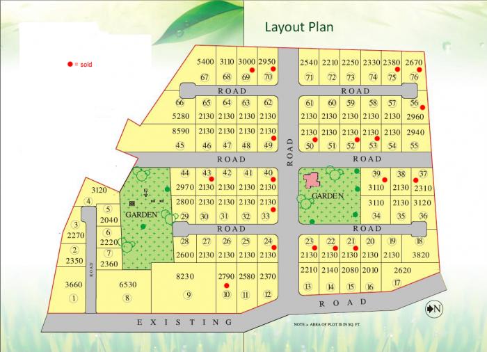 Karnik Vrindavan - Master Plan