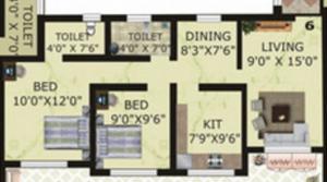 Cosmos Solitaire - Floor plan