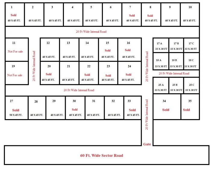 ABS Vayusena Enclave Plot - Master Plan