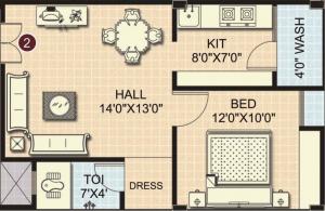 Ushakiran Sai Srinivasam - Floor plan