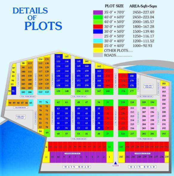 Rays Sai Residency - Master Plan