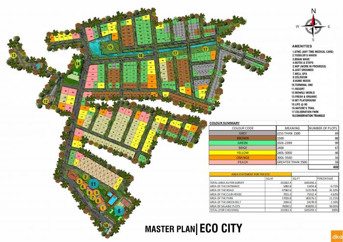 SPA Eco City - Master Plan