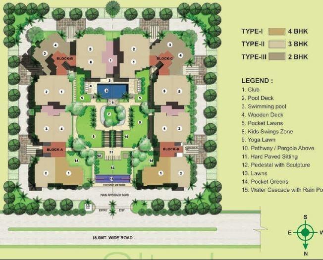 RG Euphoria - Master Plan