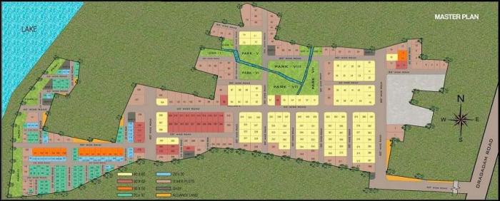 Codename 10X Returns - Master Plan