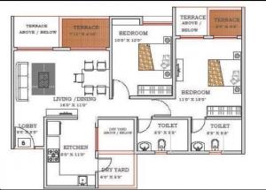 VTP Urban Senses - Floor plan