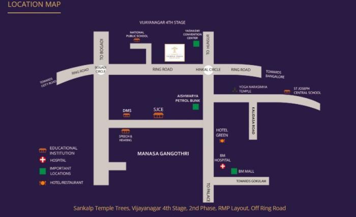 Sankalp Temple Trees - Locality