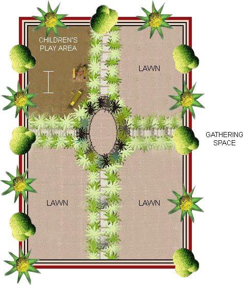 Sacho Bliss - Master Plan