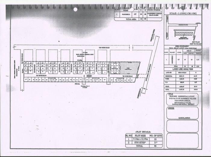 CMM Teachers Layout - Master Plan