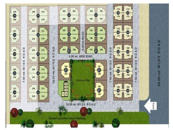 Narayan Shrusti - Master Plan