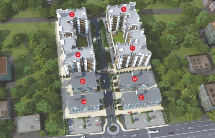 F5 Epic - Master Plan