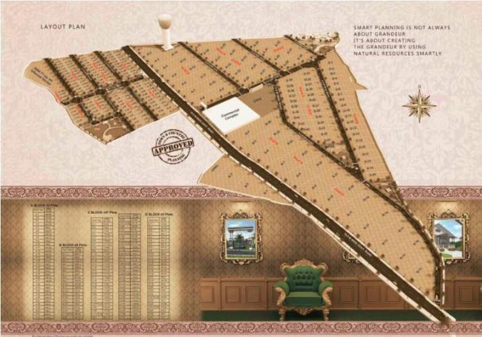 Taj Township Plot - Master Plan