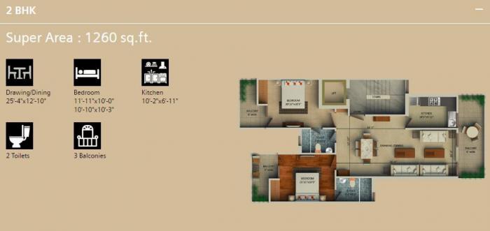 Supertech Aadri - Floor Plan