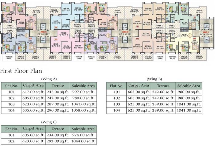 Pinnacle Gulmohar - Site Plan