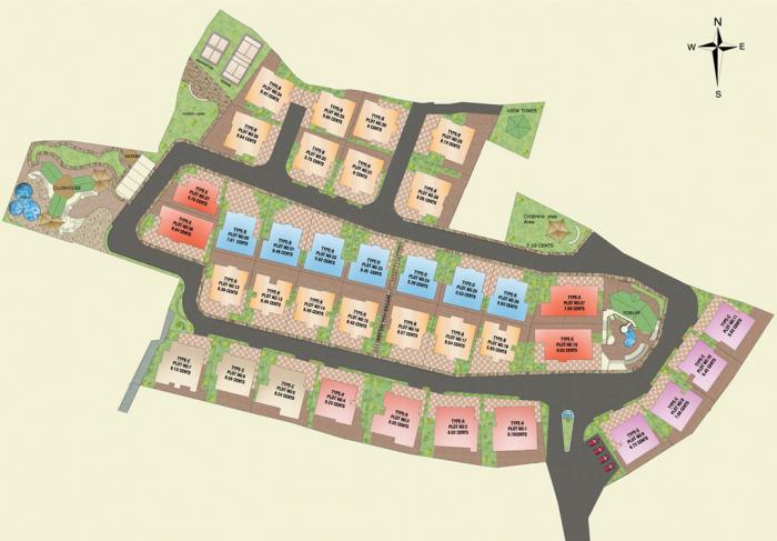 Landmark Highlands - Master Plan