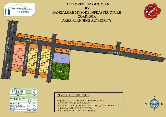 Armanza Enclave - Master Plan