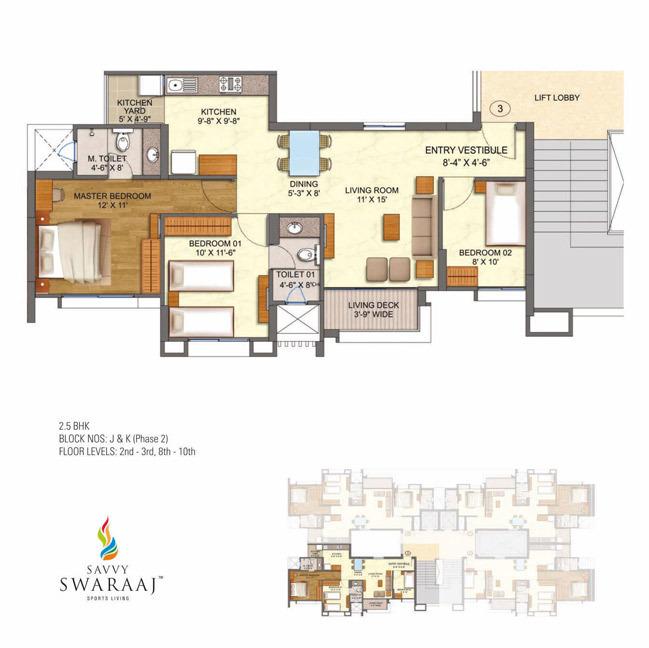Savvy Swaraaj Phase II in Ahmedabad Amenities, Layout, Price