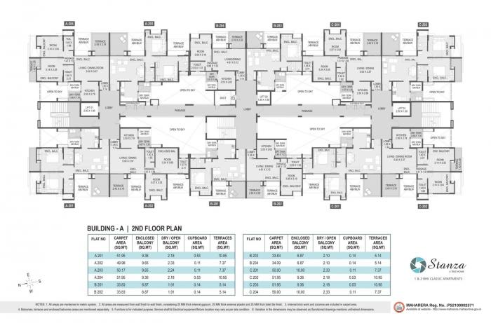 Saarrthi Stanza - Site Plan