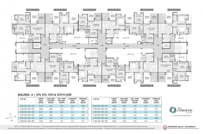 Saarrthi Stanza - Site Plan