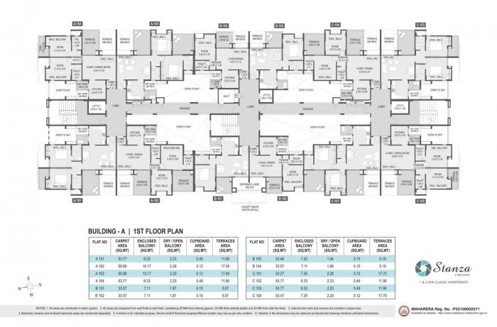 Saarrthi Stanza - Site Plan