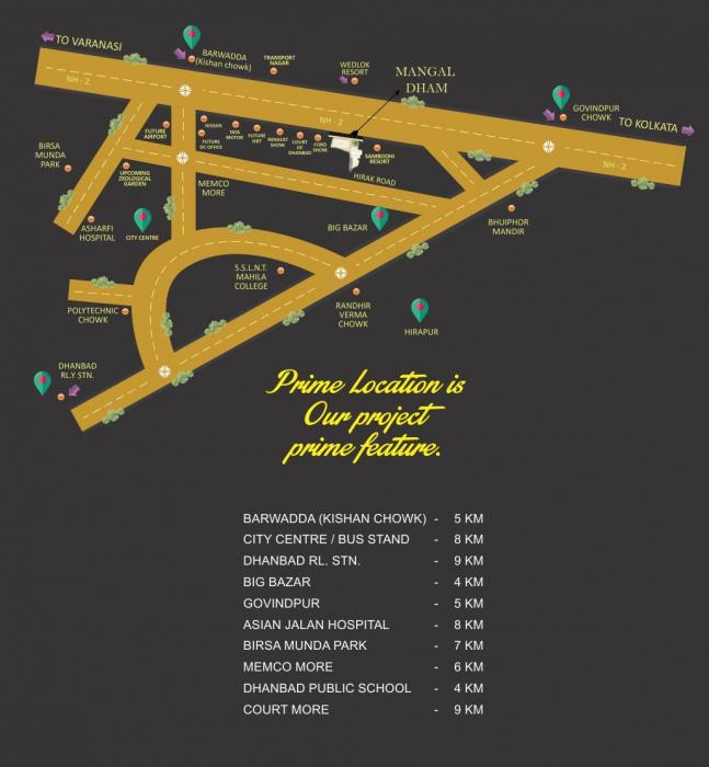 Raj Mangal Dham - Locality