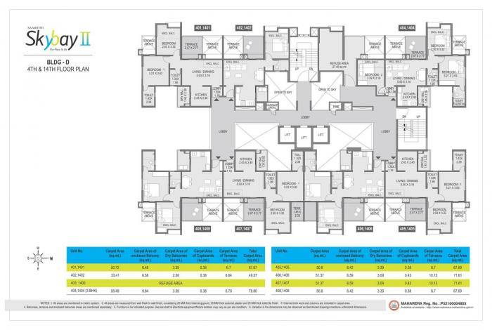 Saarrthi Skybay II - Site Plan