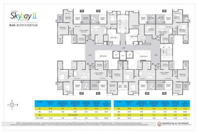 Saarrthi Skybay II - Site Plan
