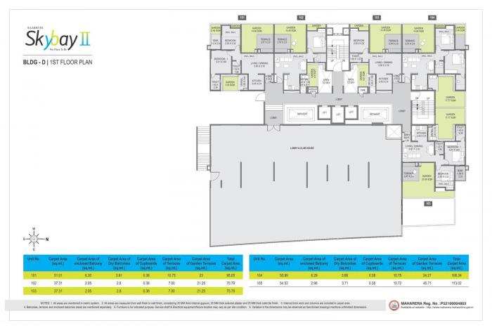 Saarrthi Skybay II - Site Plan