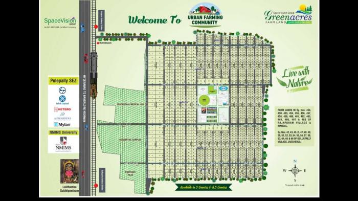 SpaceVision Green Acres - Master Plan