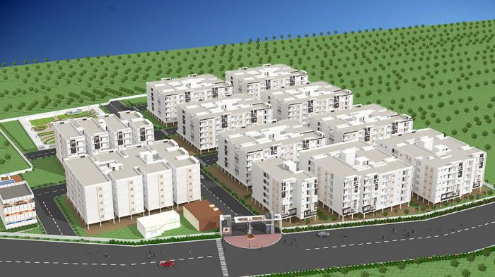 Raki Chandrika Avanthika - Master Plan