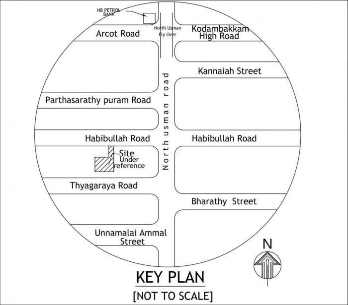 Rajnis Pushpaa - Locality