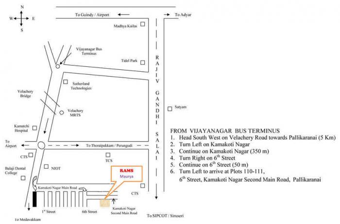 Rams Maurya - Locality