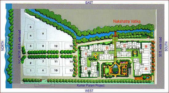 Kumar Laxmi Vilas - Master Plan