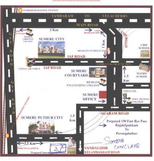 Sumeru Conclave - Locality