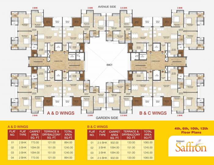 Malpani Saffron - Site Plan