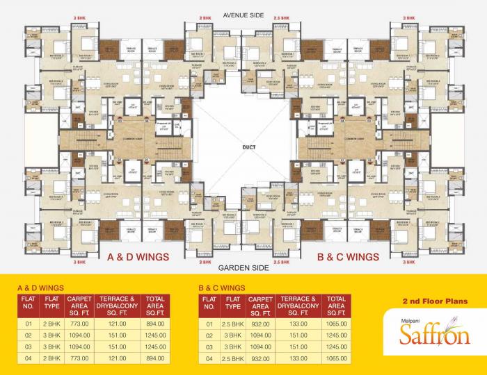 Malpani Saffron - Site Plan