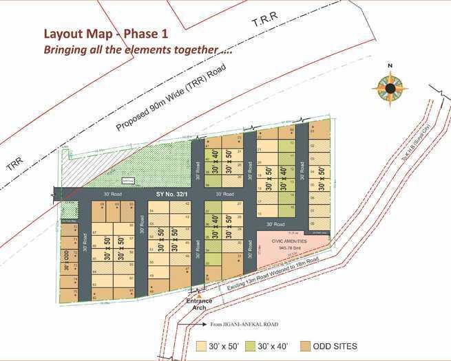 Flutus Nest - Master Plan