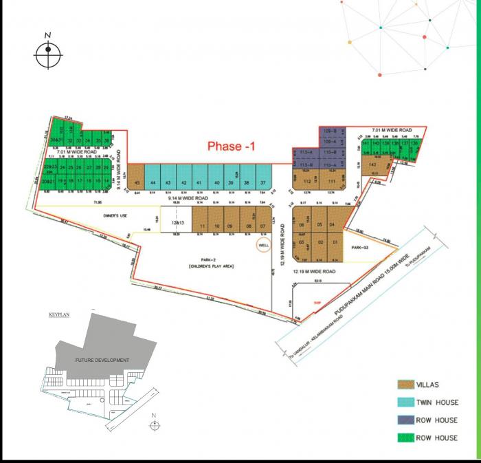 Isha Code Field - Master Plan