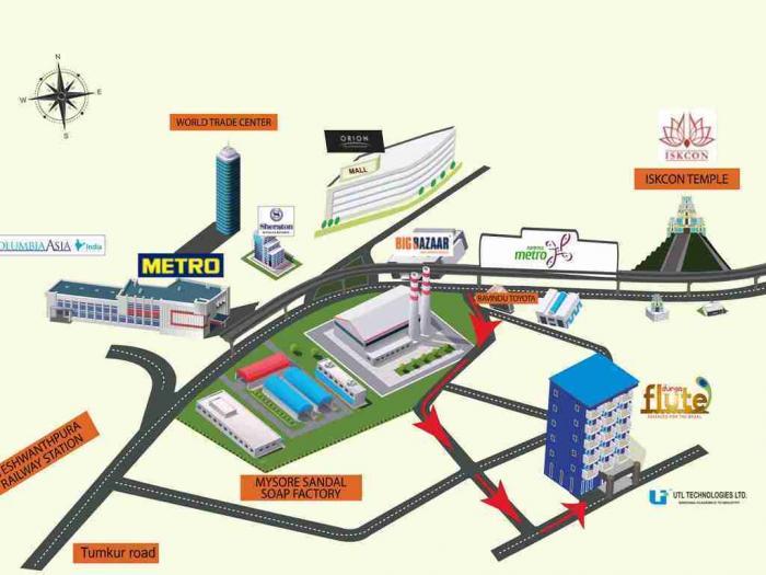 Durga Flute - Locality