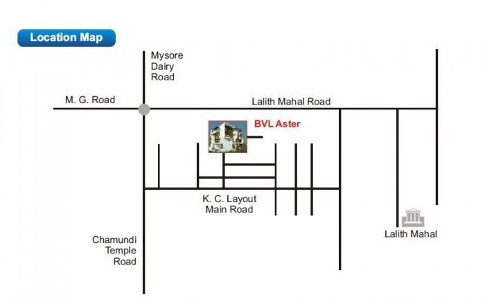 BVL Aster - Locality