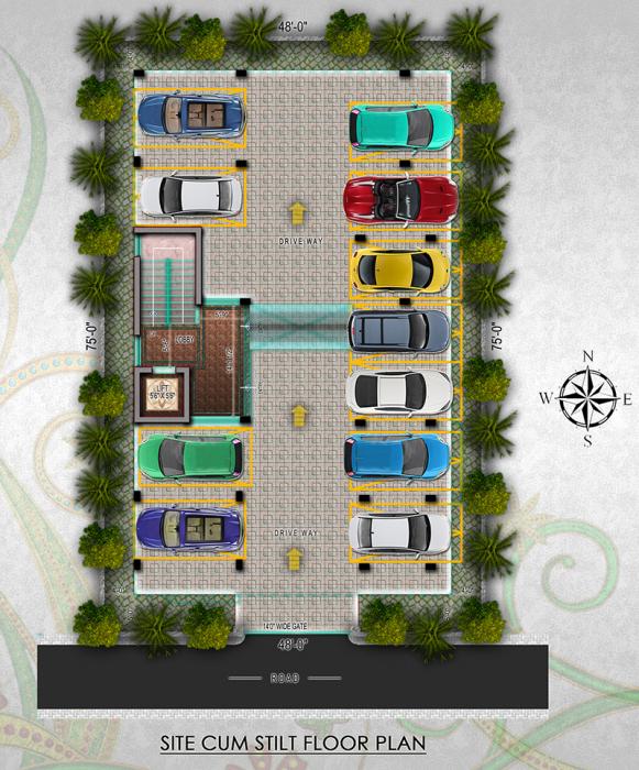 MKB Hem - Master Plan