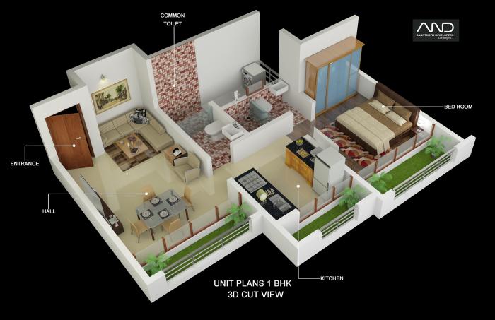 Anantnath And Lily - Floor Plan