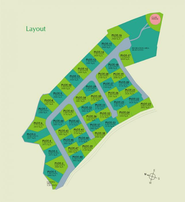 CJs Haritha Manna Meadows - Master Plan