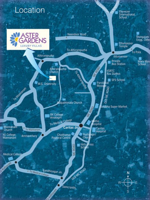 CJs Haritha Aster Gardens - Locality