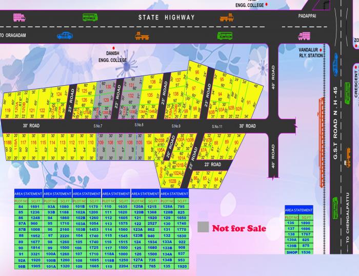 ASD D A Extension - Master Plan