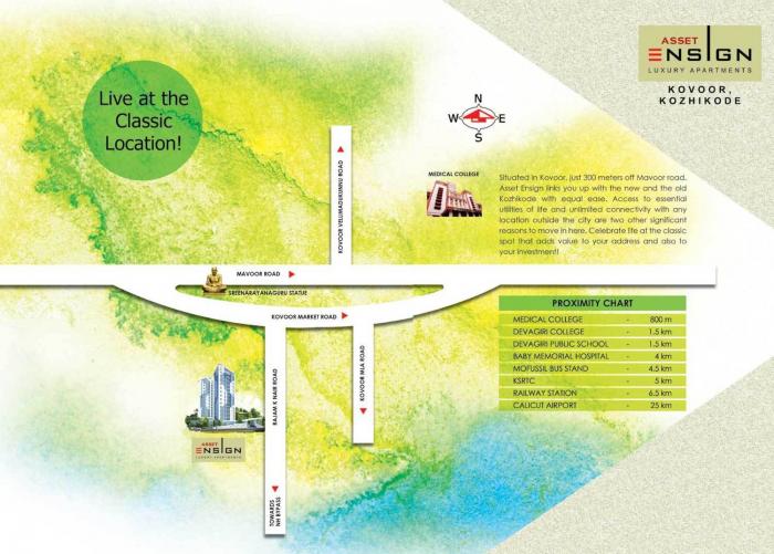 Asset Ensign - Locality